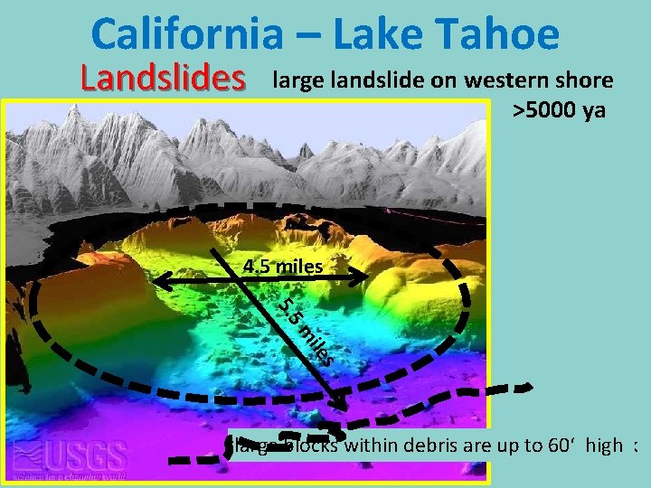 California – Lake Tahoe Landslides large landslide on western shore >5000 ya 4. 5