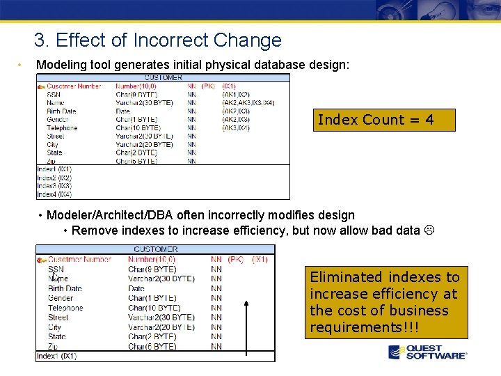 3. Effect of Incorrect Change • Modeling tool generates initial physical database design: Index