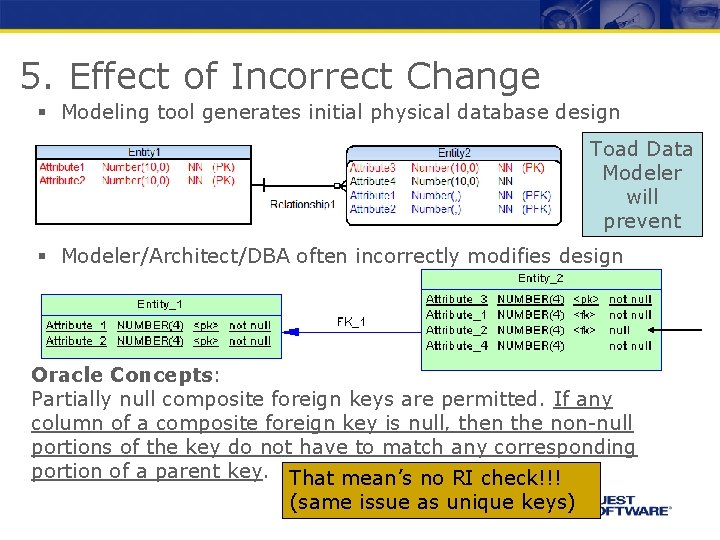 5. Effect of Incorrect Change § Modeling tool generates initial physical database design Toad
