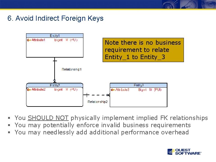 6. Avoid Indirect Foreign Keys Note there is no business requirement to relate Entity_1