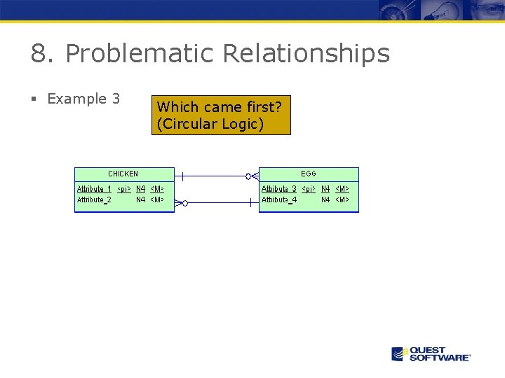 8. Problematic Relationships § Example 3 Which came first? (Circular Logic) 