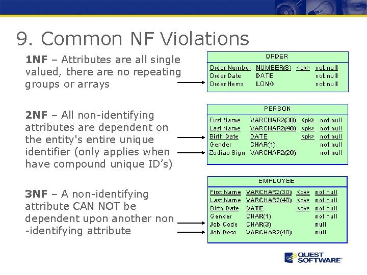 9. Common NF Violations 1 NF – Attributes are all single valued, there are