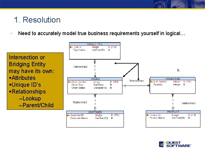 1. Resolution • Need to accurately model true business requirements yourself in logical… Intersection