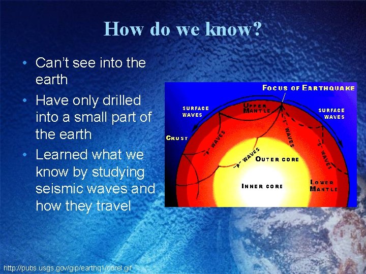 How do we know? • Can’t see into the earth • Have only drilled
