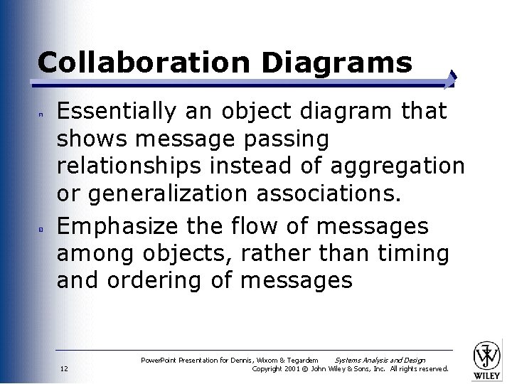 Collaboration Diagrams Essentially an object diagram that shows message passing relationships instead of aggregation