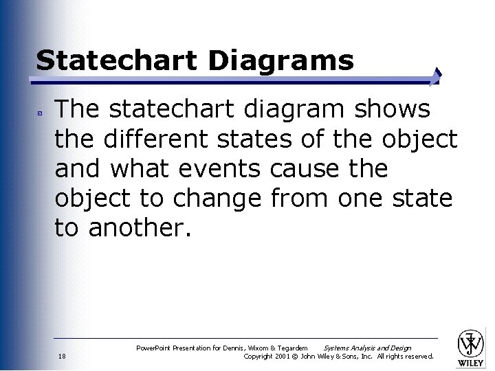 Statechart Diagrams The statechart diagram shows the different states of the object and what