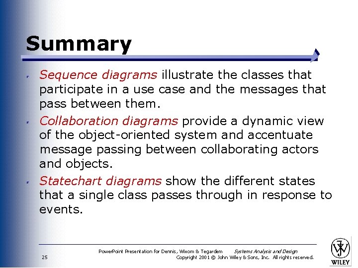 Summary Sequence diagrams illustrate the classes that participate in a use case and the