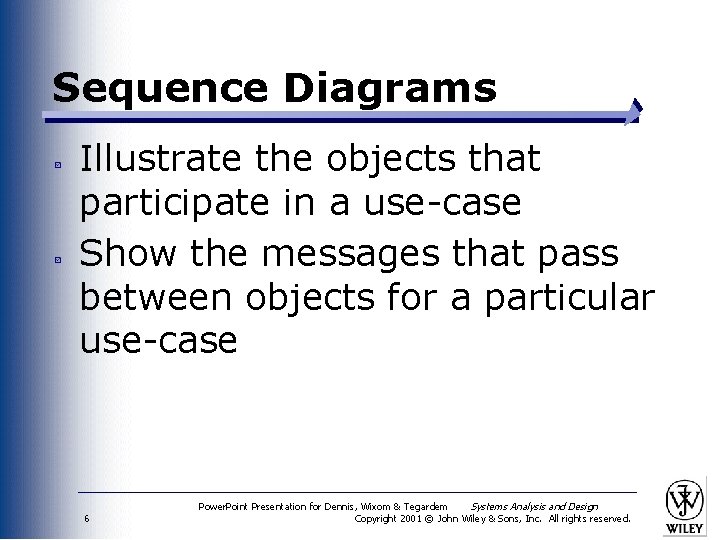 Sequence Diagrams Illustrate the objects that participate in a use-case Show the messages that