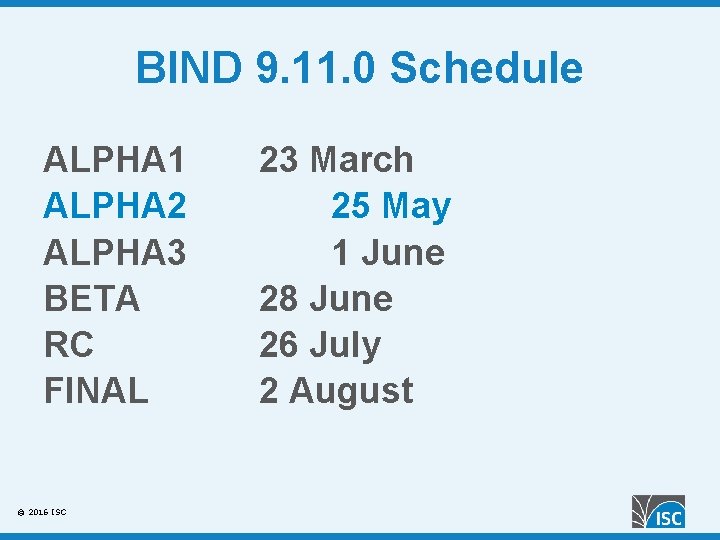 BIND 9. 11. 0 Schedule ALPHA 1 ALPHA 2 ALPHA 3 BETA RC FINAL
