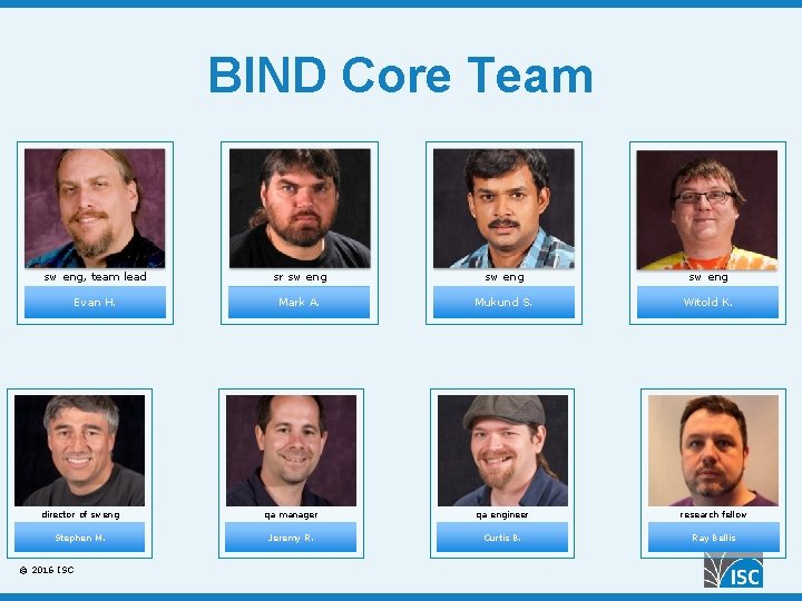 BIND Core Team sw eng, team lead sr sw eng Evan H. Mark A.