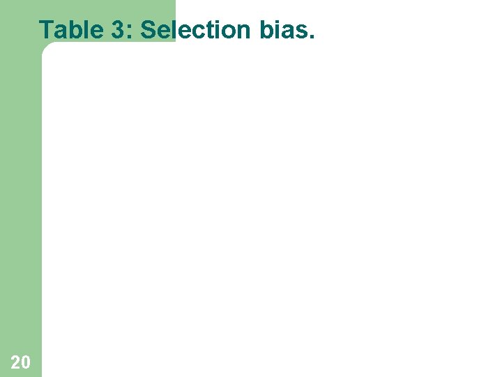 Table 3: Selection bias. 20 