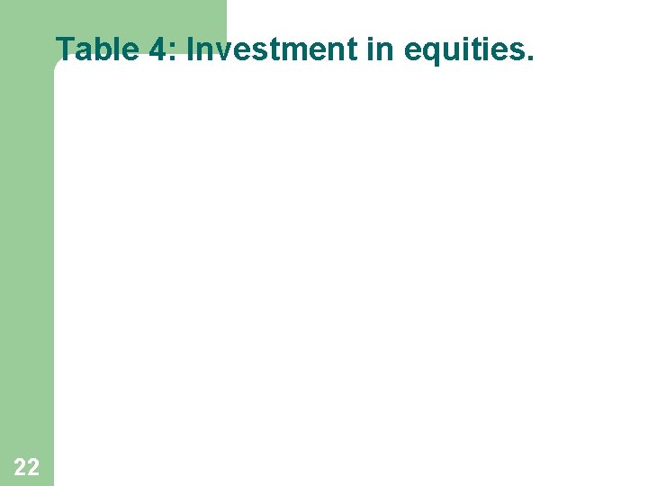 Table 4: Investment in equities. 22 