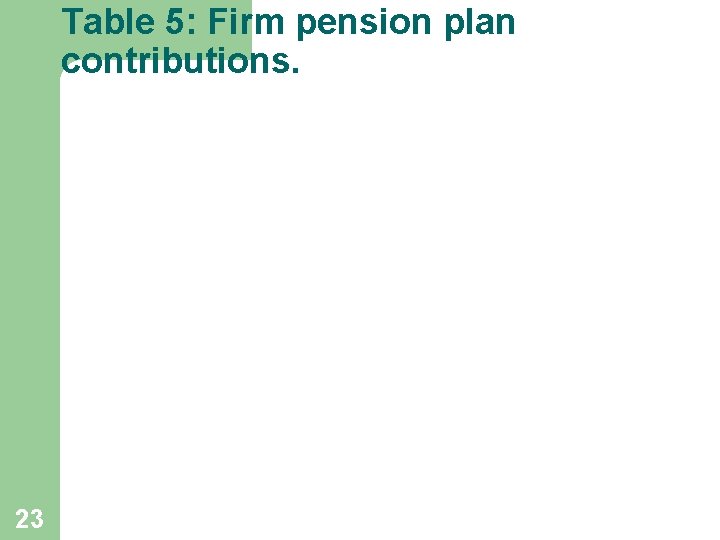 Table 5: Firm pension plan contributions. 23 