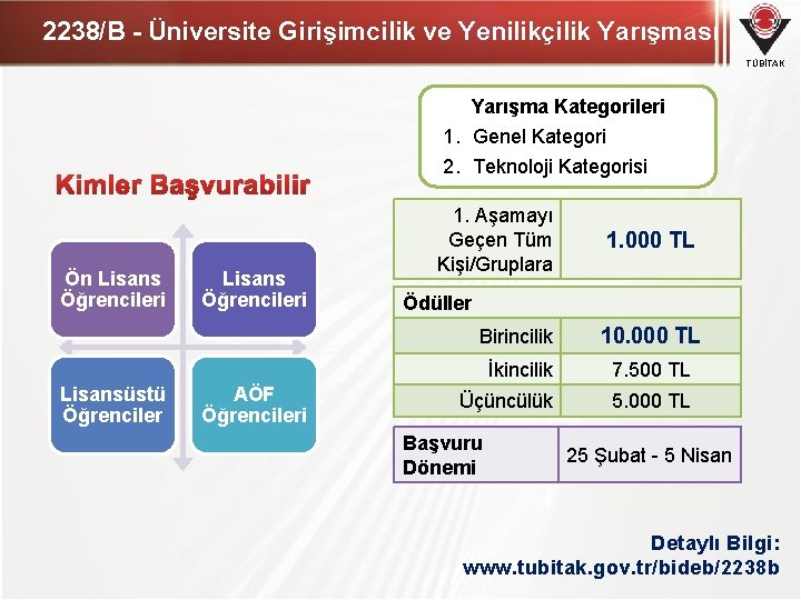 2238/B - Üniversite Girişimcilik ve Yenilikçilik Yarışması TÜBİTAK Yarışma Kategorileri 1. Genel Kategori 2.