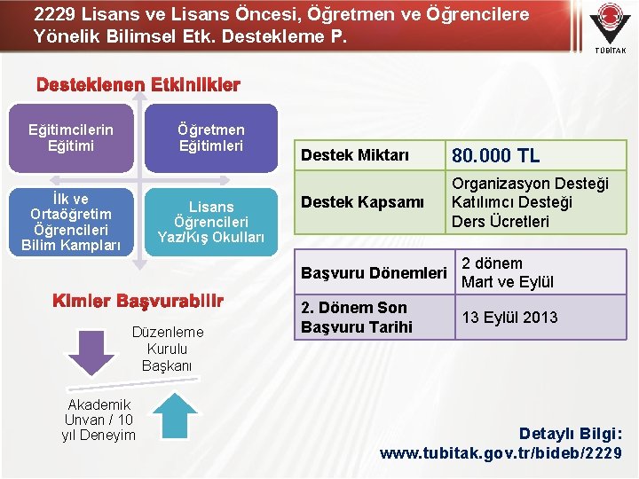 2229 Lisans ve Lisans Öncesi, Öğretmen ve Öğrencilere Yönelik Bilimsel Etk. Destekleme P. TÜBİTAK