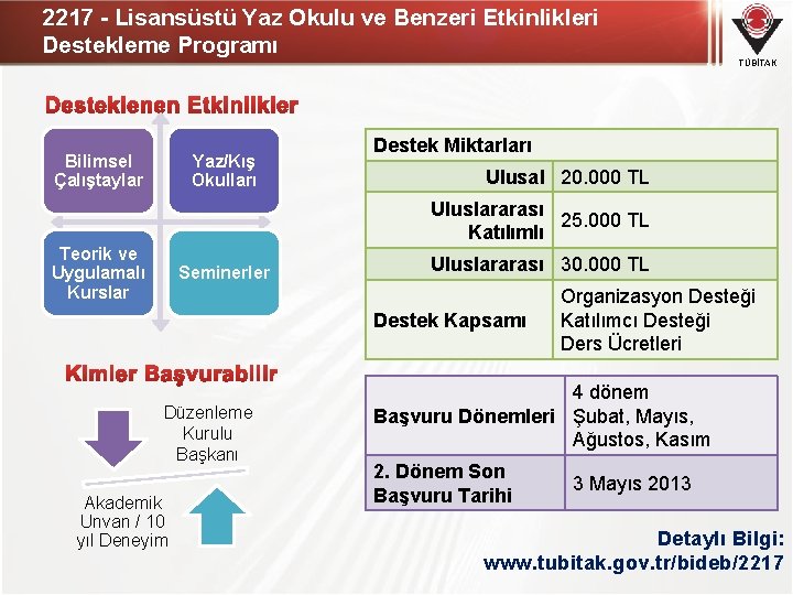 2217 - Lisansüstü Yaz Okulu ve Benzeri Etkinlikleri Destekleme Programı TÜBİTAK Bilimsel Çalıştaylar Yaz/Kış