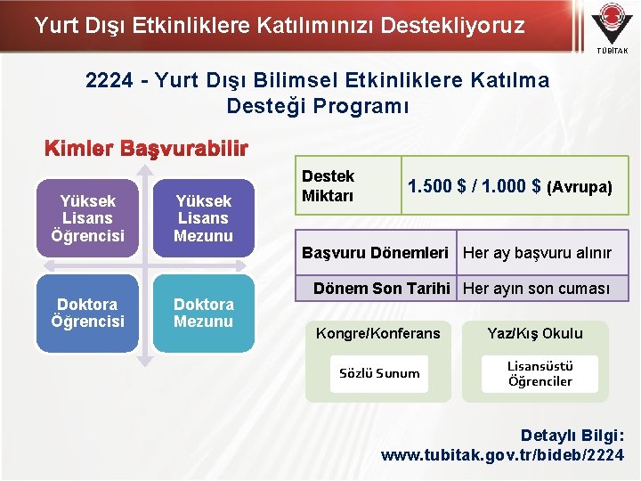 Yurt Dışı Etkinliklere Katılımınızı Destekliyoruz TÜBİTAK 2224 - Yurt Dışı Bilimsel Etkinliklere Katılma Desteği