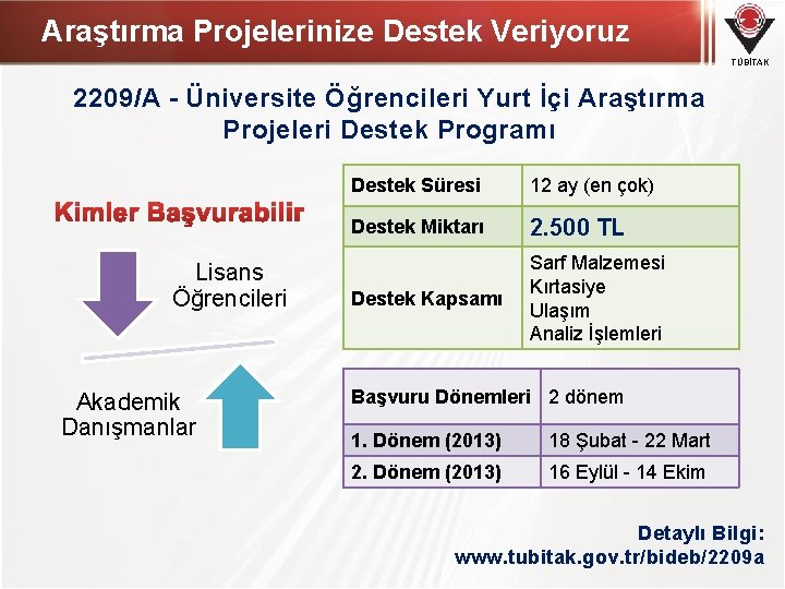 Araştırma Projelerinize Destek Veriyoruz TÜBİTAK 2209/A - Üniversite Öğrencileri Yurt İçi Araştırma Projeleri Destek