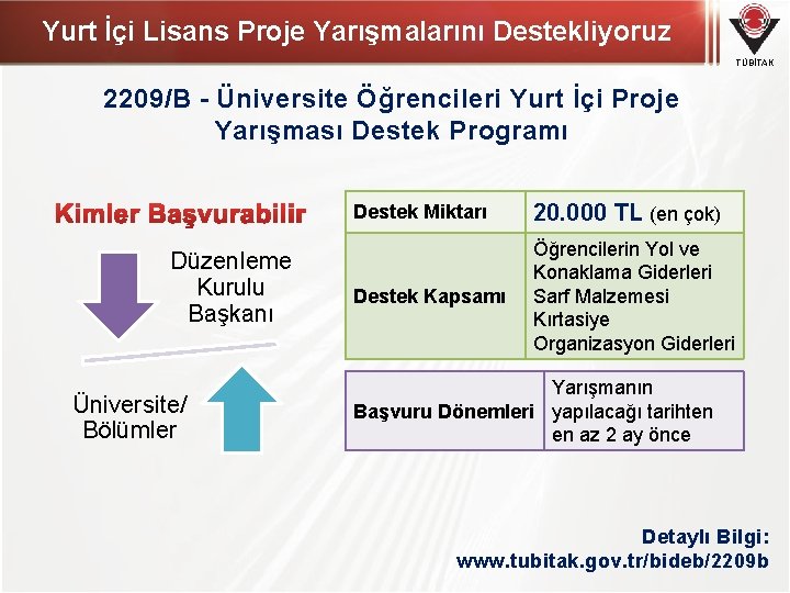 Yurt İçi Lisans Proje Yarışmalarını Destekliyoruz TÜBİTAK 2209/B - Üniversite Öğrencileri Yurt İçi Proje