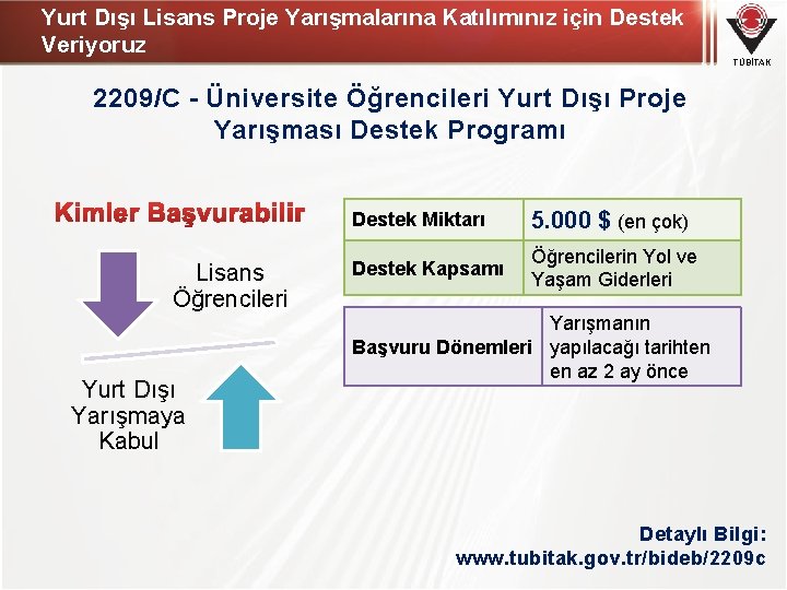 Yurt Dışı Lisans Proje Yarışmalarına Katılımınız için Destek Veriyoruz TÜBİTAK 2209/C - Üniversite Öğrencileri