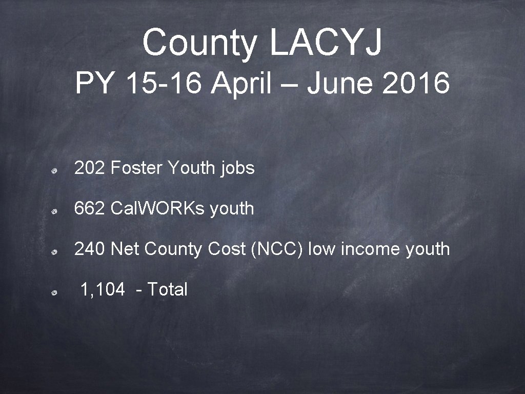 County LACYJ PY 15 -16 April – June 2016 202 Foster Youth jobs 662