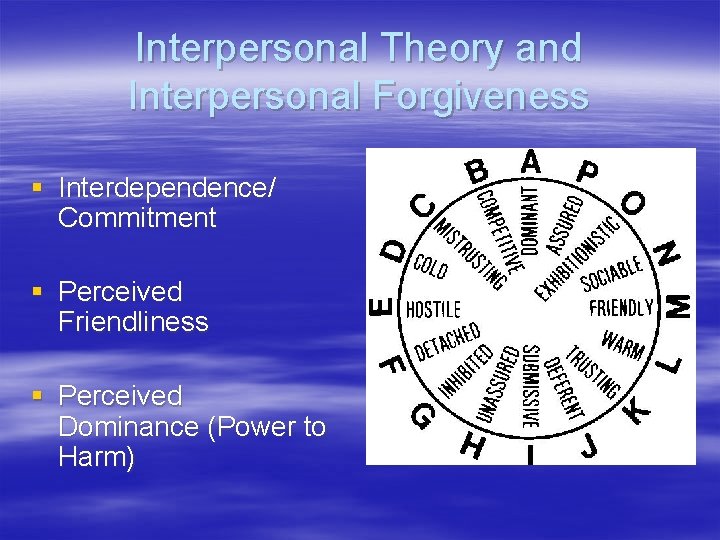 Interpersonal Theory and Interpersonal Forgiveness § Interdependence/ Commitment § Perceived Friendliness § Perceived Dominance