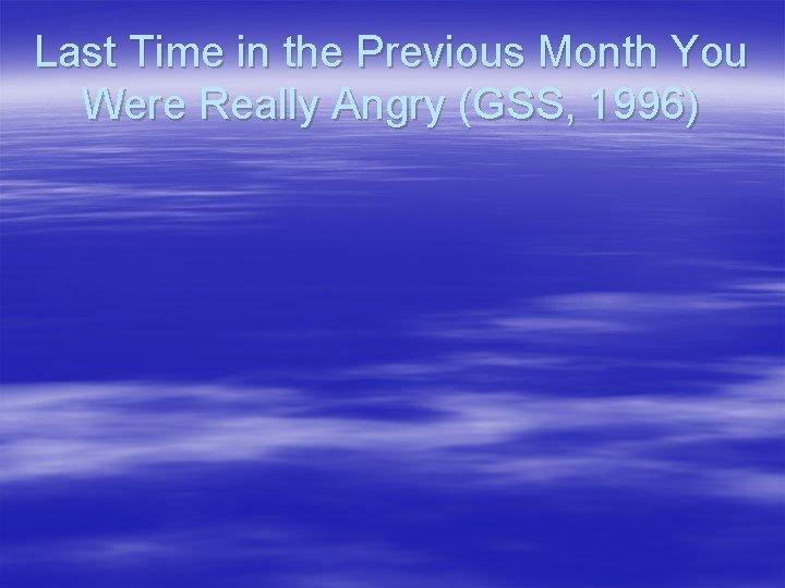 Last Time in the Previous Month You Were Really Angry (GSS, 1996) 