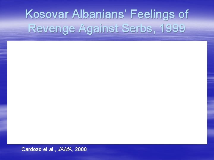 Kosovar Albanians’ Feelings of Revenge Against Serbs, 1999 Cardozo et al. , JAMA, 2000