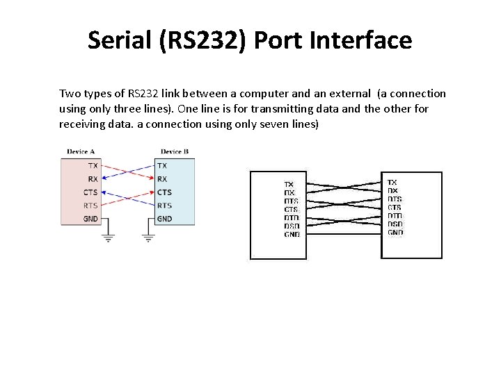 Serial (RS 232) Port Interface Two types of RS 232 link between a computer