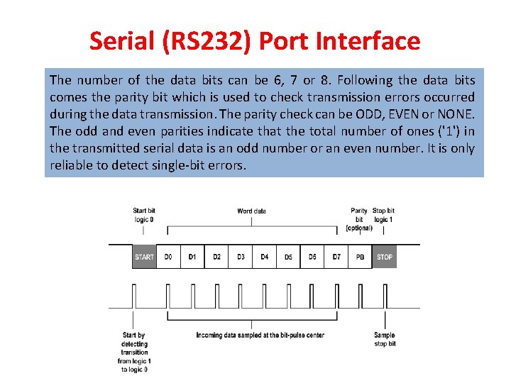 Serial (RS 232) Port Interface The number of the data bits can be 6,