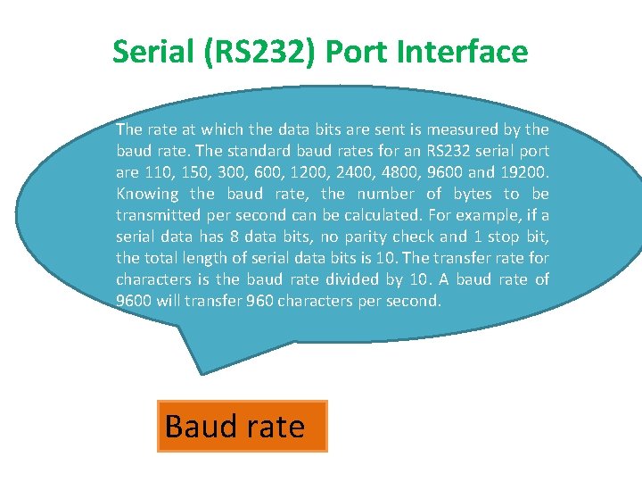 Serial (RS 232) Port Interface The rate at which the data bits are sent