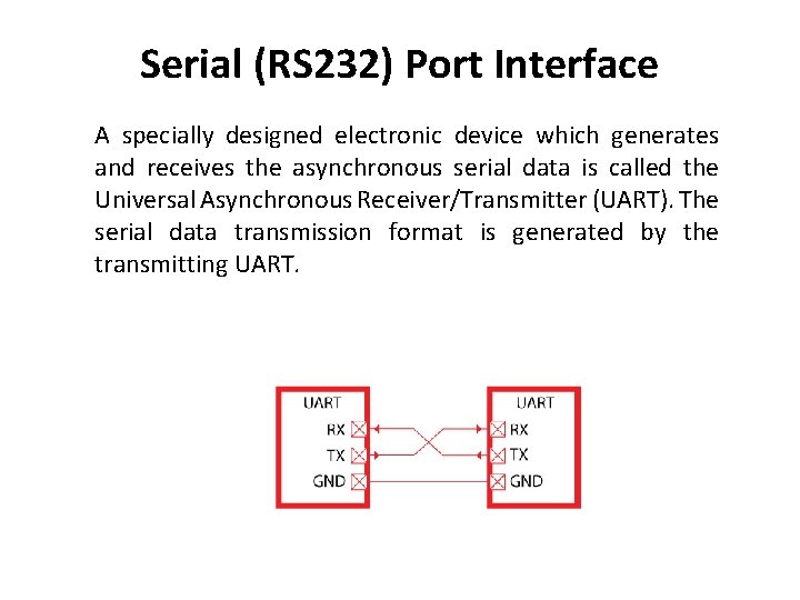 Serial (RS 232) Port Interface A specially designed electronic device which generates and receives