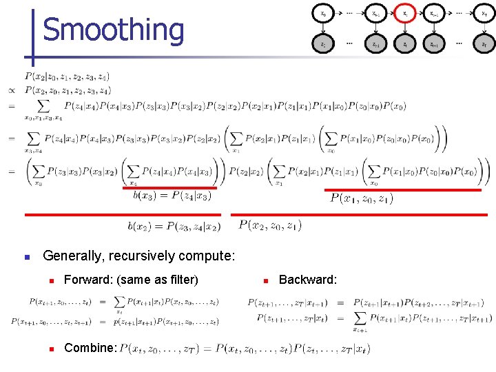 Smoothing n Generally, recursively compute: n Forward: (same as filter) n Combine: n Backward: