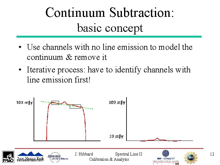 Continuum Subtraction: basic concept • Use channels with no line emission to model the