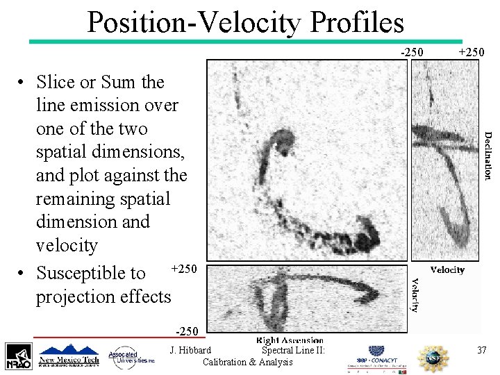 Position-Velocity Profiles -250 +250 • Slice or Sum the line emission over one of