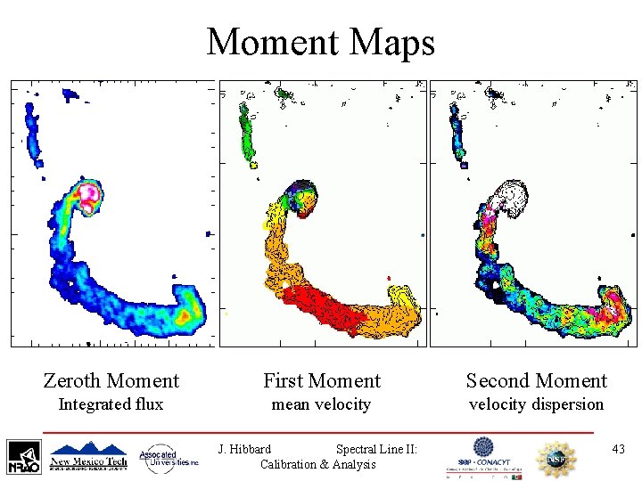 Moment Maps Zeroth Moment First Moment Second Moment Integrated flux mean velocity dispersion J.