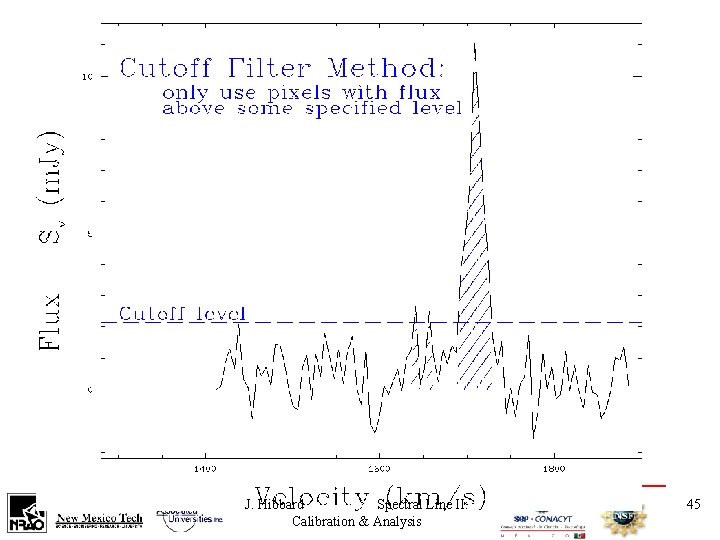 J. Hibbard Spectral Line II: Calibration & Analysis 45 