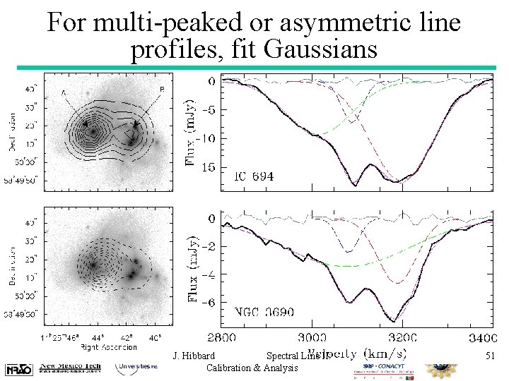 For multi-peaked or asymmetric line profiles, fit Gaussians J. Hibbard Spectral Line II: Calibration