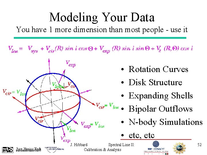 Modeling Your Data You have 1 more dimension than most people - use it