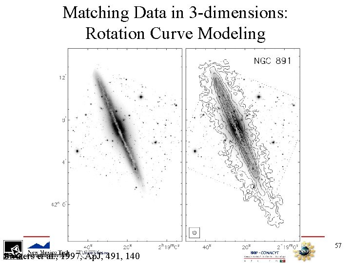 Matching Data in 3 -dimensions: Rotation Curve Modeling 57 Swaters et al. , 1997,