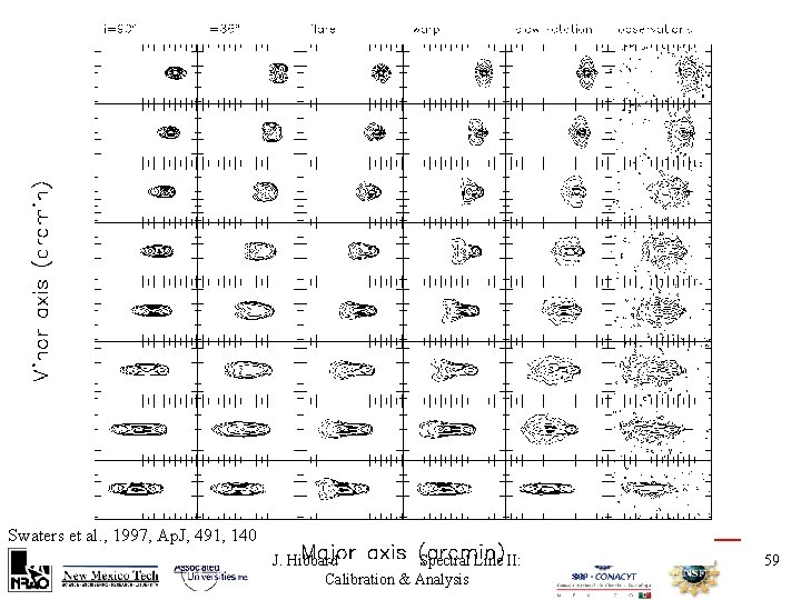 Swaters et al. , 1997, Ap. J, 491, 140 J. Hibbard Spectral Line II: