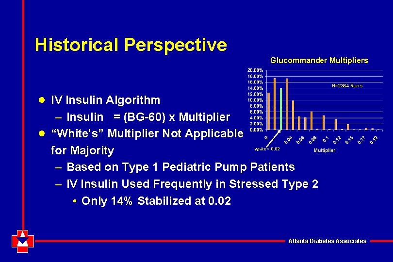 Historical Perspective Glucommander Multipliers N=2364 Runs l IV Insulin Algorithm – Insulin = (BG-60)