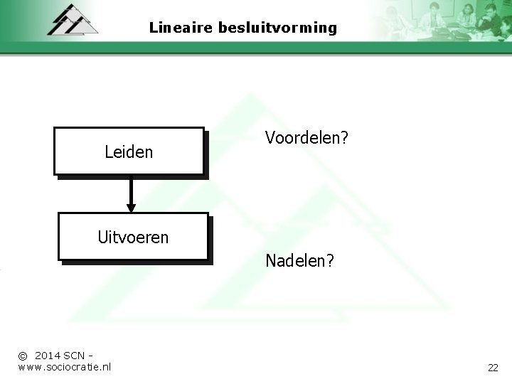 Lineaire besluitvorming Leiden Voordelen? Uitvoeren Nadelen? © 2014 SCN - www. sociocratie. nl 22