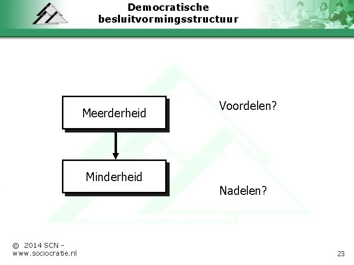 Democratische besluitvormingsstructuur Meerderheid Minderheid © 2014 SCN - www. sociocratie. nl Voordelen? Nadelen? 23