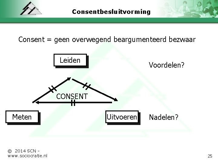 Consentbesluitvorming Consent = geen overwegend beargumenteerd bezwaar Leiden Voordelen? CONSENT Meten © 2014 SCN