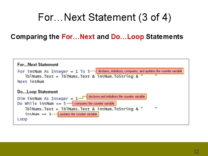 For…Next Statement (3 of 4) Comparing the For…Next and Do…Loop Statements 12 