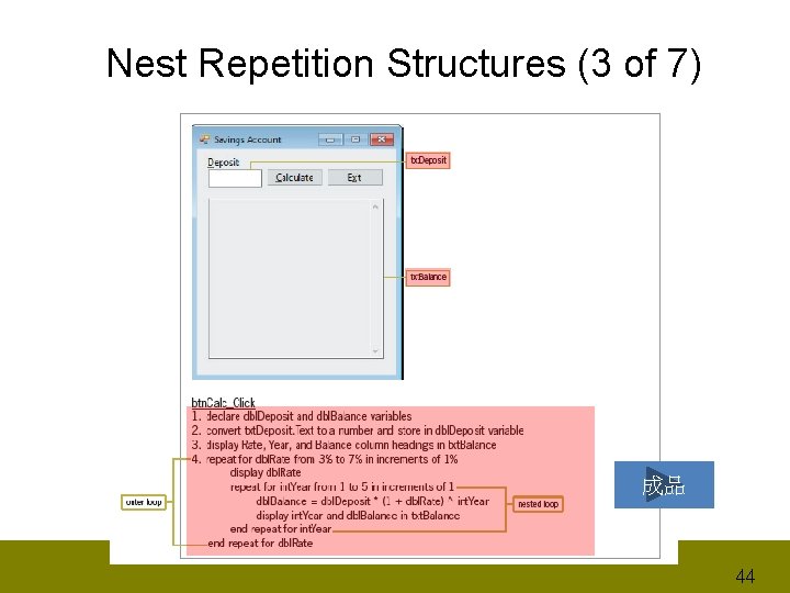 Nest Repetition Structures (3 of 7) 成品 44 