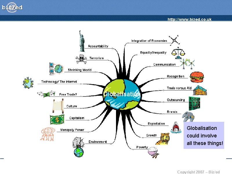 http: //www. bized. co. uk Globalisation could involve all these things! Copyright 2007 –