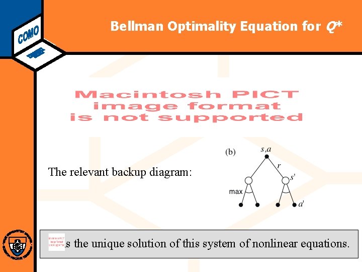 Computational Modeling Lab Bellman Optimality Equation for Q* The relevant backup diagram: is the