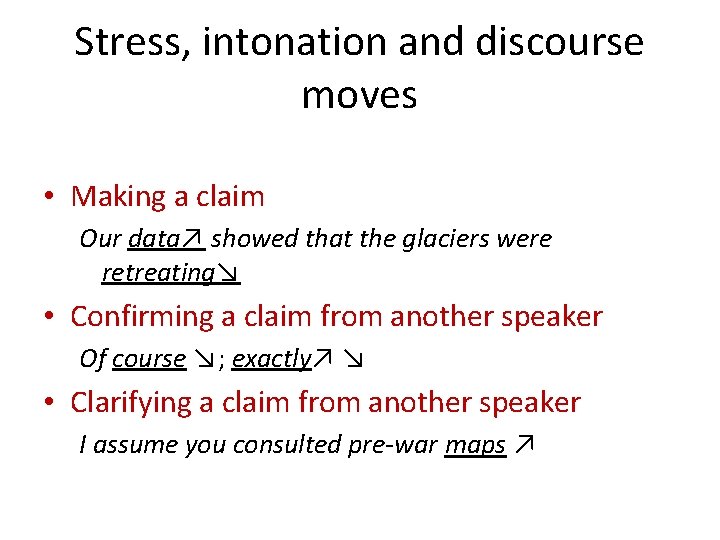 Stress, intonation and discourse moves • Making a claim Our data↗ showed that the